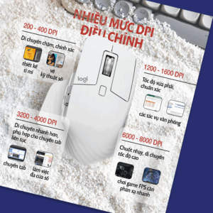 Chuột không dây Logitech Master 3s