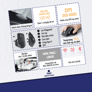 Chuột không dây Logitech Master 3s