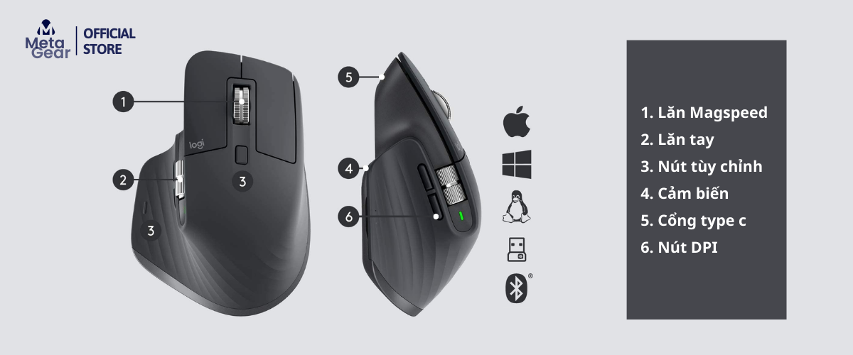 Chuột Logitech MX Master 3