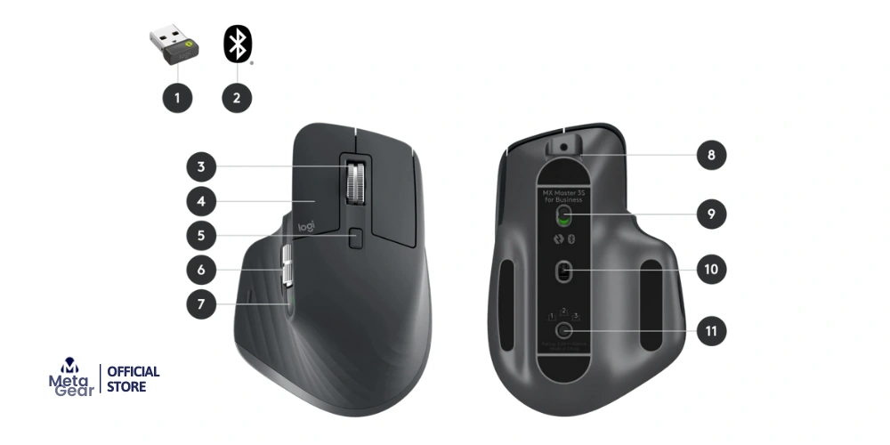 Hướng dẫn sử dụng Logitech MX Master 3S