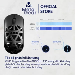 Chuột MCHOSE AX5