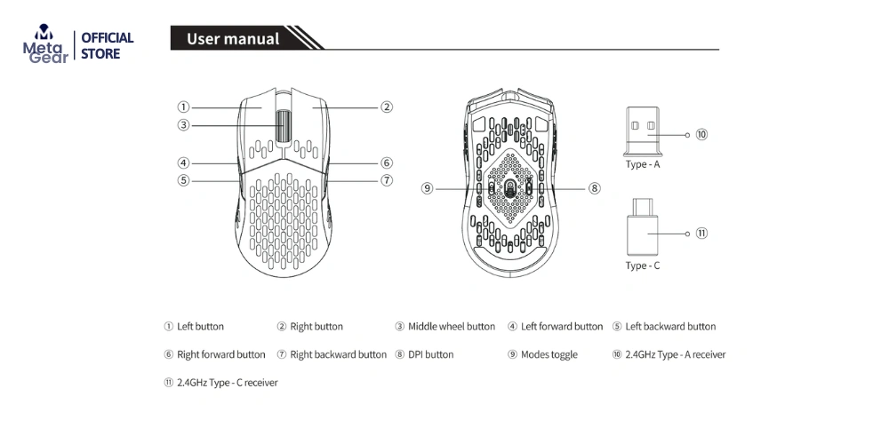 Hướng dẫn sử dụng Keychron M1