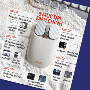 Chuột không dây Lofree Wavy Chips