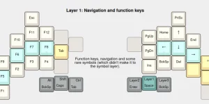 Toggle Keys bàn phím cơ: Tính năng tuy lạ mà quen