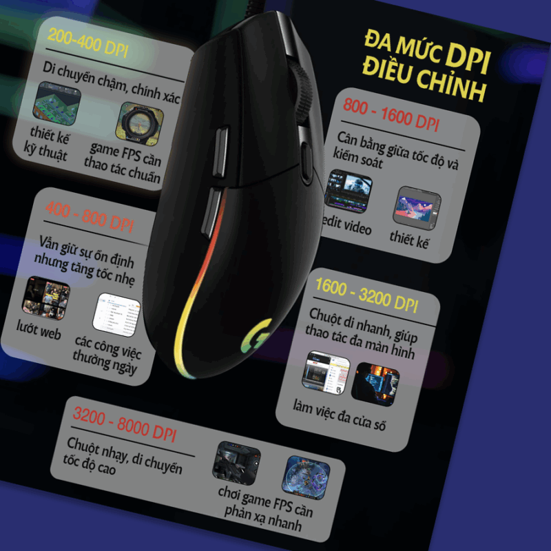 Chuột Logitech G102 Gen2 Lightsync