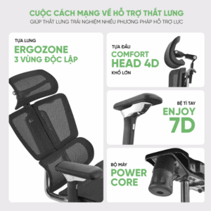 Ghế công thái học Upgen Nexus
