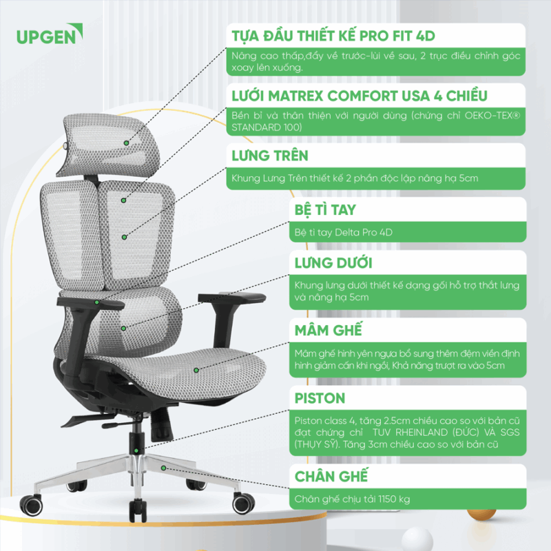 Ghế công thái học Upgen Revolution 2025
