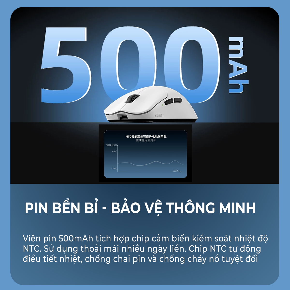 Chuột không dây Xinmeng Zero1 Pro Chuột không dây Xinmeng Zero1Pro