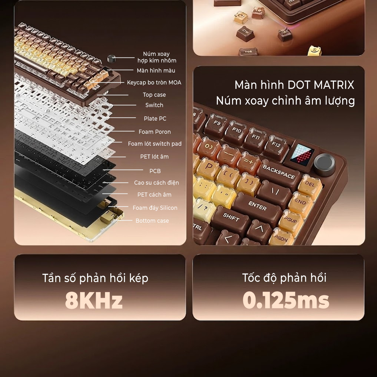 TỔNG HỢP 2 TONG HOP 2