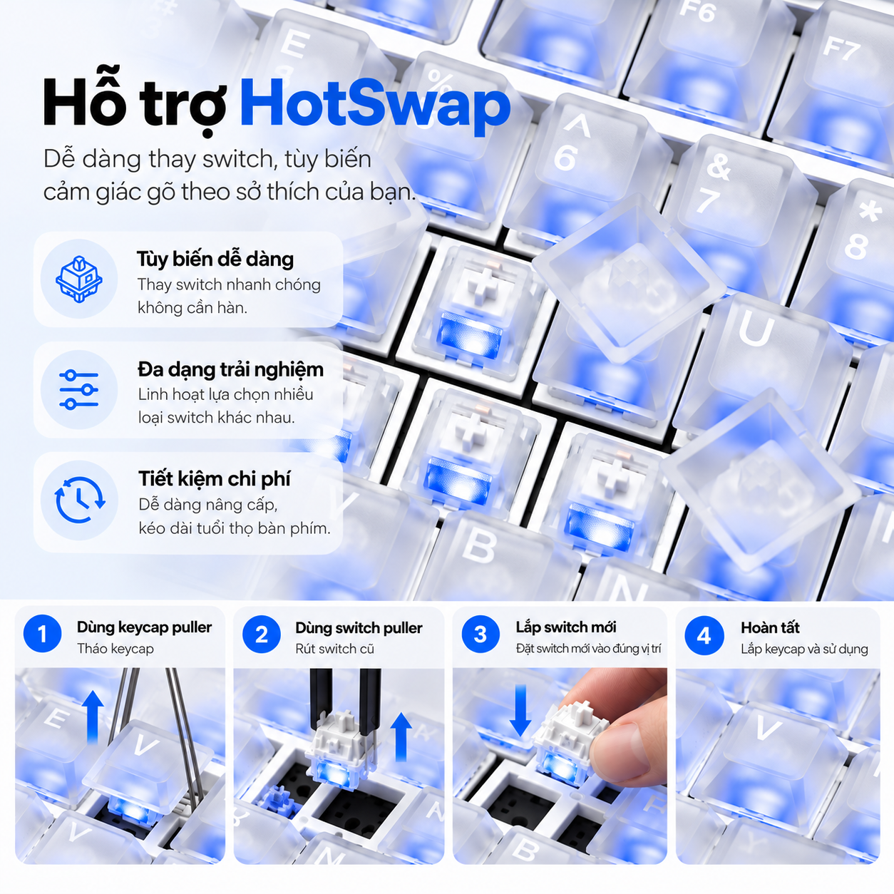 HOTSWAP HOTSWAP